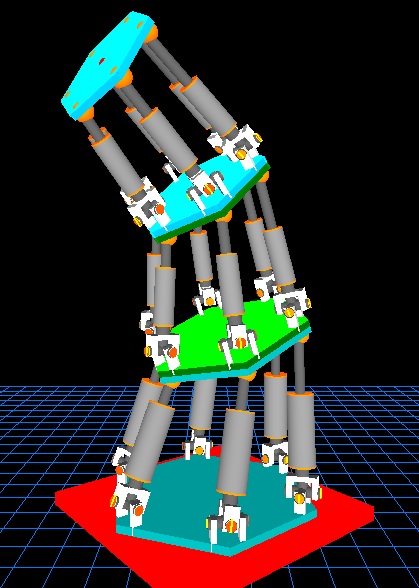 Simulation of parallel robot